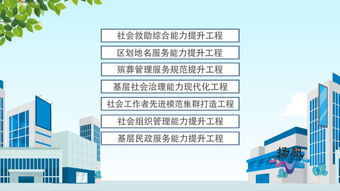 揚(yáng)州市發(fā)布民生大禮包 六大體系十大工程助力民生福祉提升，工程造價咨詢業(yè)務(wù)迎來新機(jī)遇