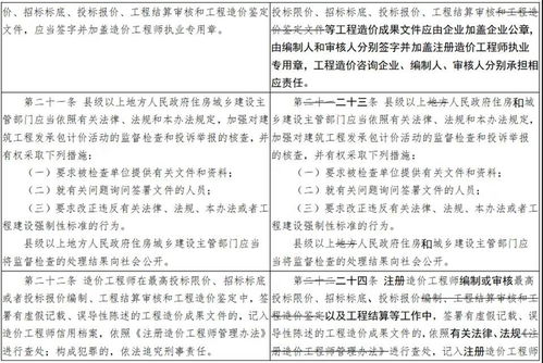 佛山工程造價信息網(wǎng)與佛山市全過程工程咨詢管理協(xié)會 工程造價咨詢業(yè)務發(fā)展現(xiàn)狀與前景